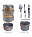 Set de vaisselle Camper Ocean Stone kit de service + bouilloire + tasse 5 pièces